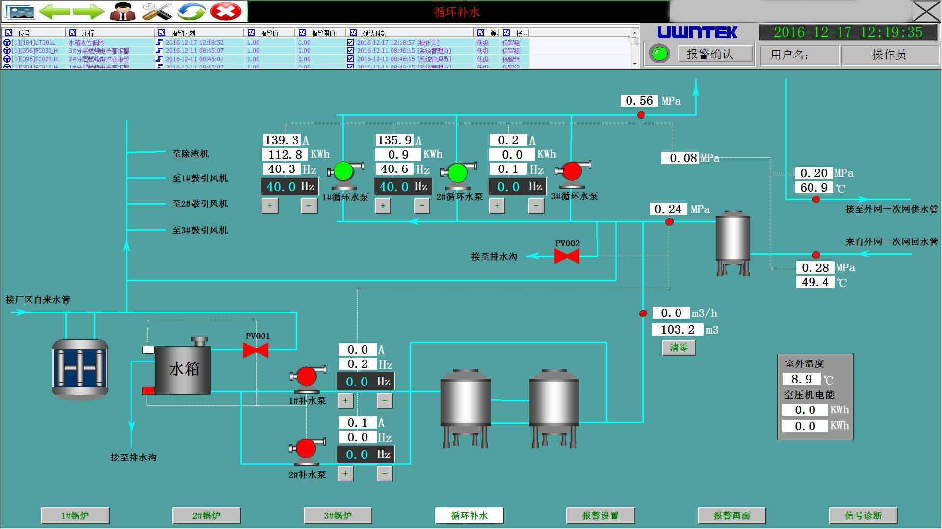 鍋爐燃燒器自動(dòng)控制系統(tǒng)